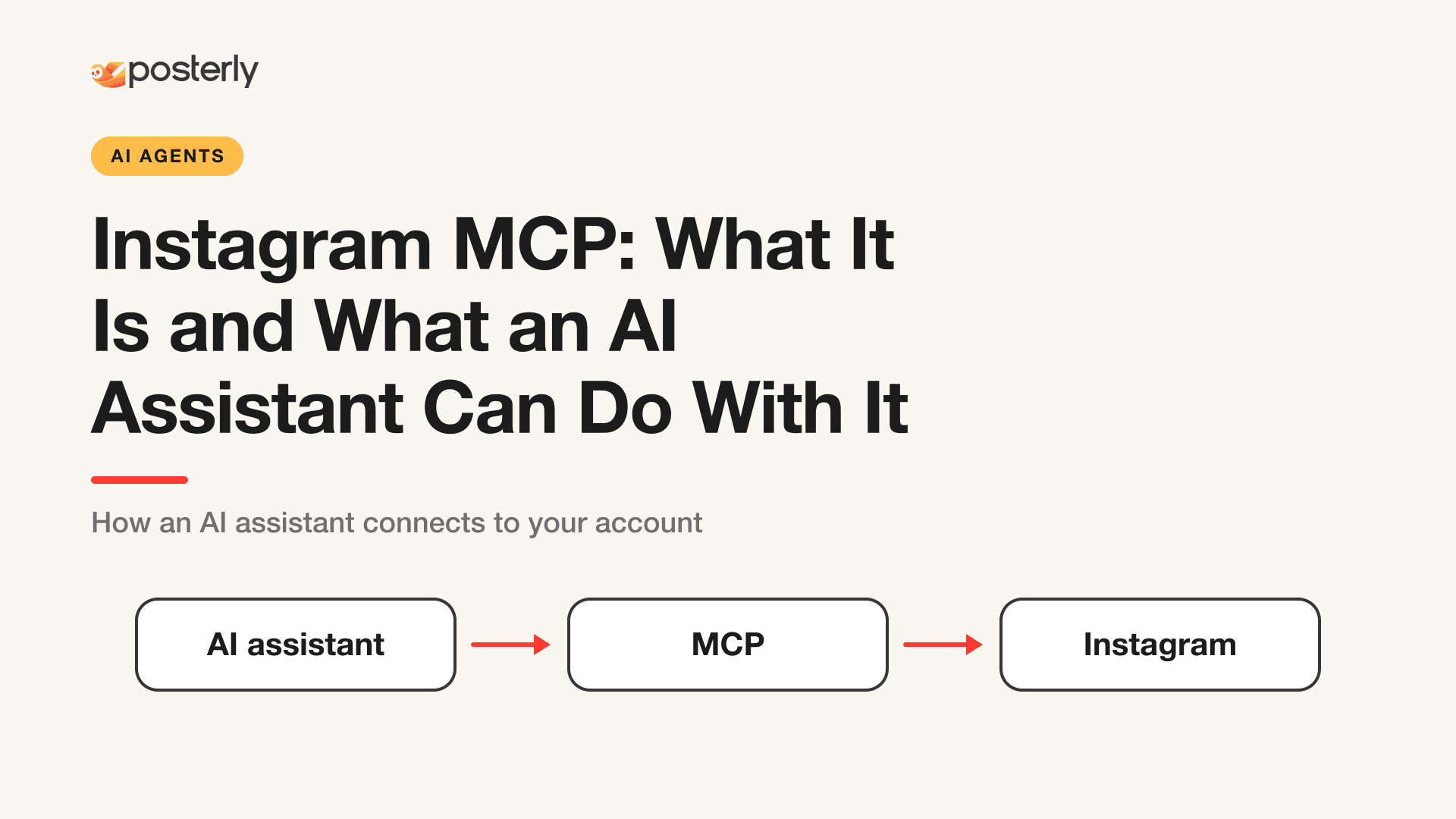 Instagram MCP: What It Is and What an AI Assistant Can Do With It cover