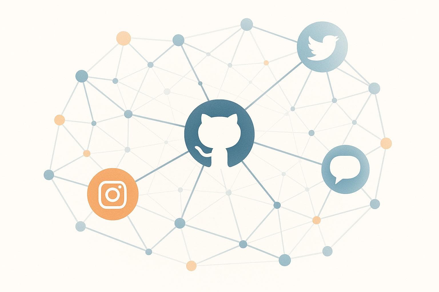 GitHub Webhooks for Social Media Updates