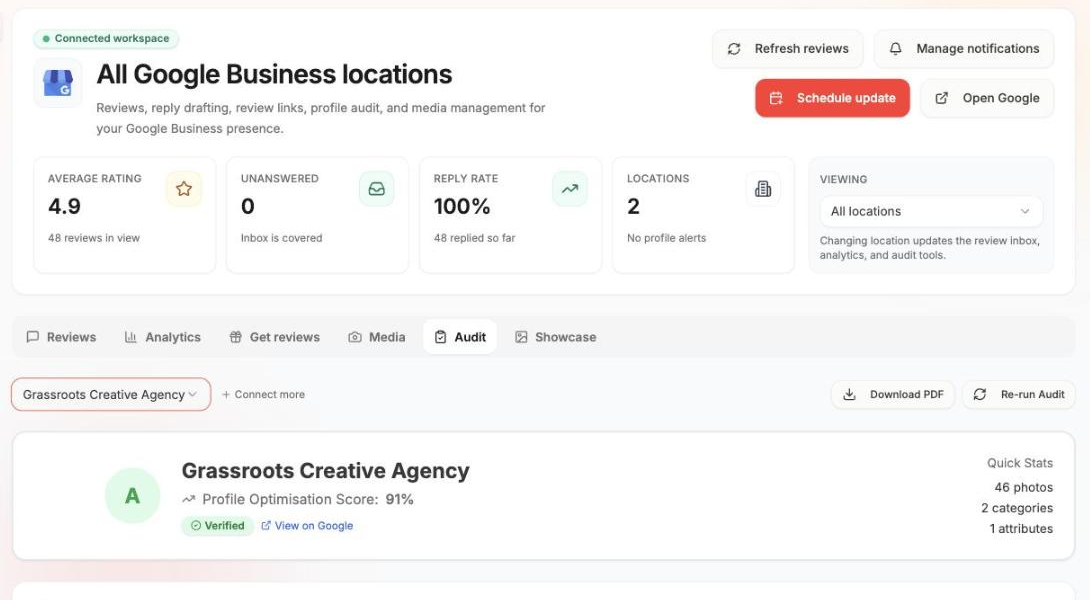 The posterly Google Business profile audit score and recommendations